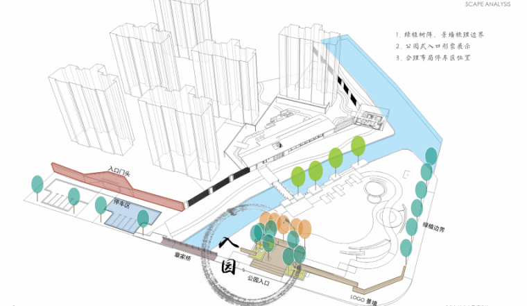 [浙江]宁波亲水古朴自然居住区景观方案-空间功能分析