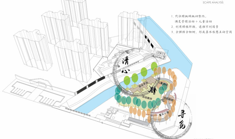 [浙江]宁波亲水古朴自然居住区景观方案-空间功能分析2