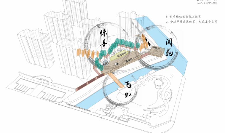 [浙江]宁波亲水古朴自然居住区景观方案-空间结构分析3