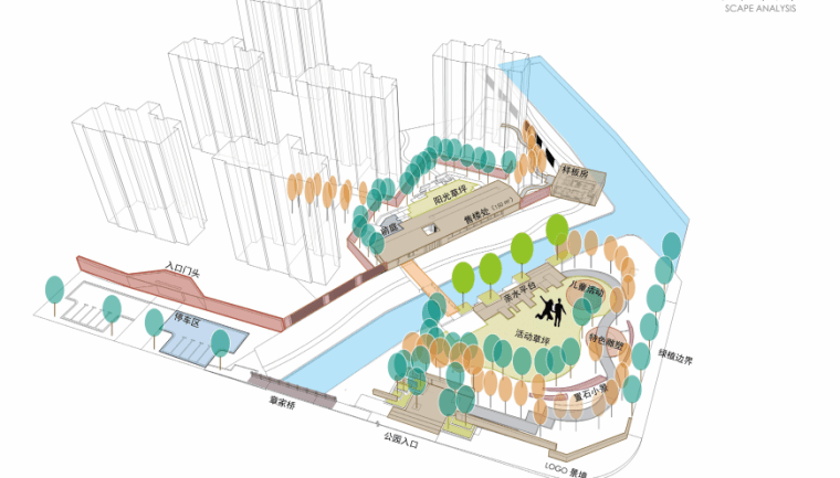 [浙江]宁波亲水古朴自然居住区景观方案-空间功能分析4