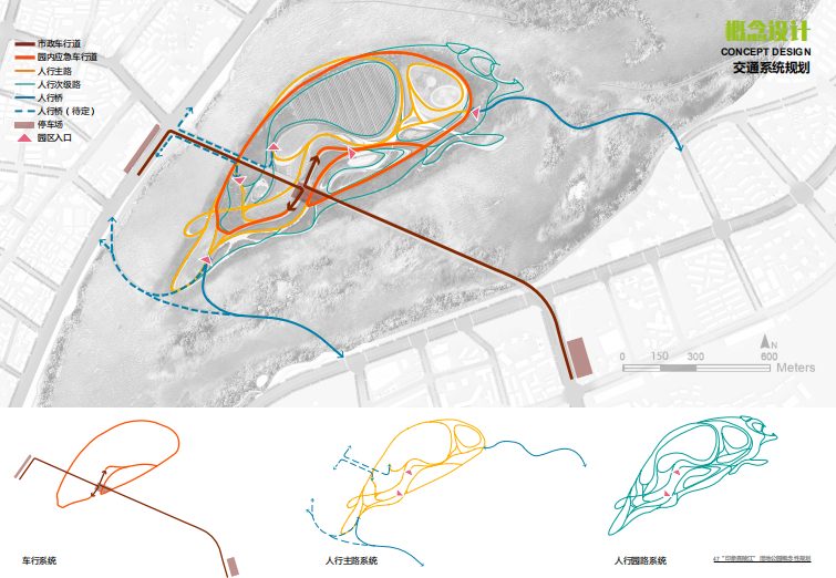 [四川]南充嘉陵江湿地公园景观设计方案-交通系统分析