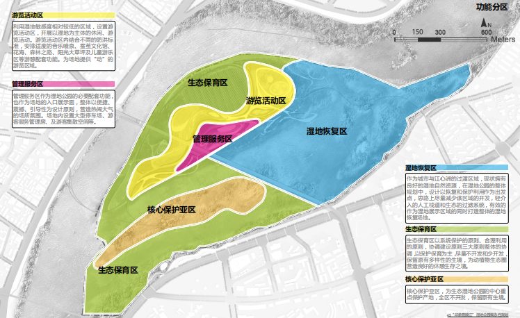 [四川]南充嘉陵江湿地公园景观设计方案-功能分区