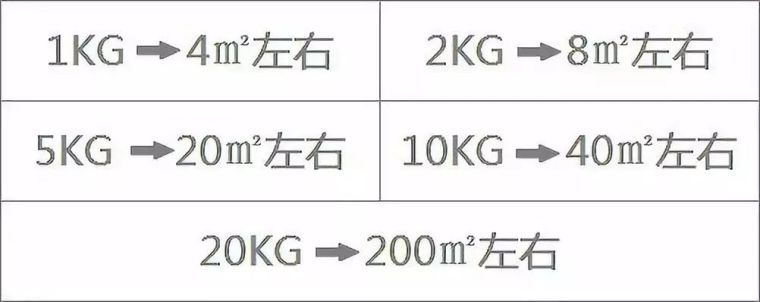景观防水材料知多少?_26 景观防水材料知多少?_26