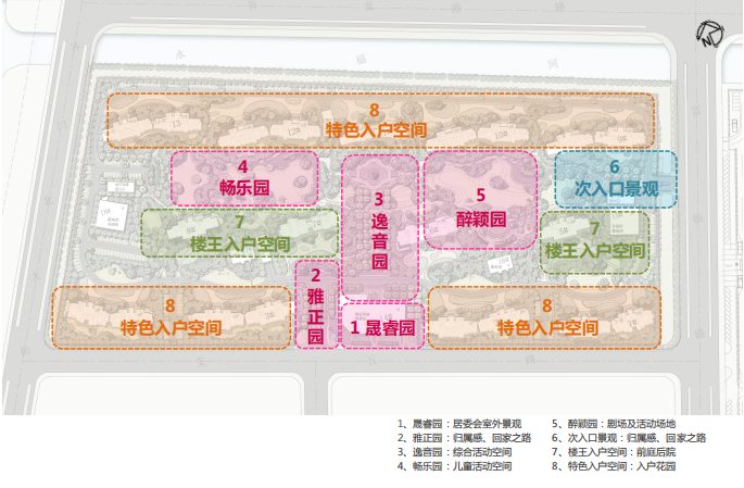 [江苏]苏州新古典园林式居住区景观设计-景观功能分析