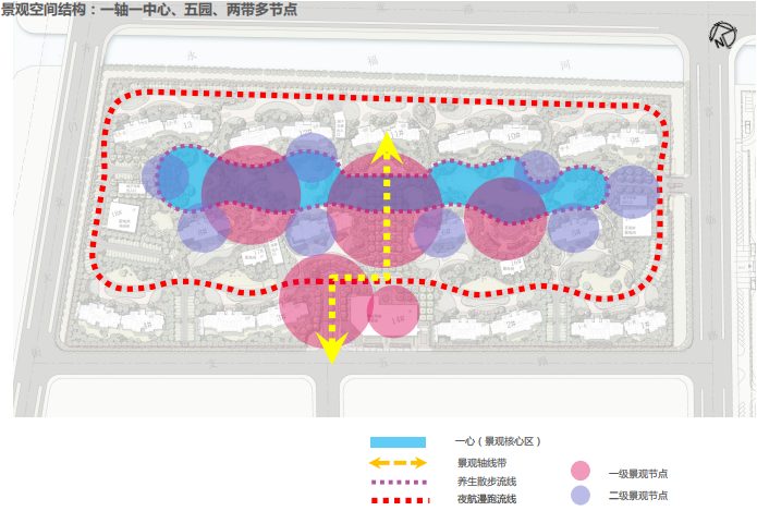 [江苏]苏州新古典园林式居住区景观设计-景观结构