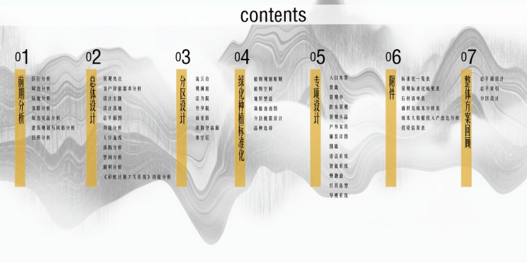 [武汉]蓝光· 汉南雍锦天府大区景观深化方案-2-蓝光· 汉南雍锦天府大区-目录