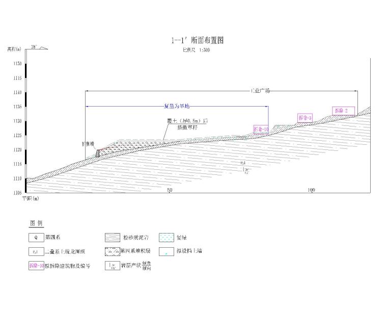 [四川]某矿山复绿改造景观施工图-花秋白沙嘴煤矿复绿工程断面布置剖面图