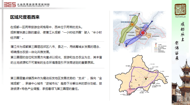 [成都]西来古镇旅游发展总体策划-3-区域尺度看西来