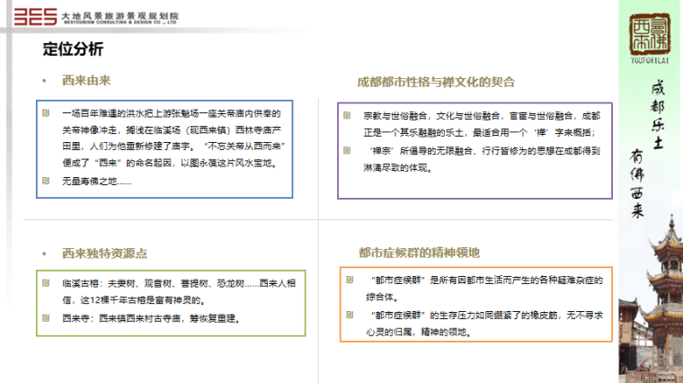 [成都]西来古镇旅游发展总体策划-6-定位分析