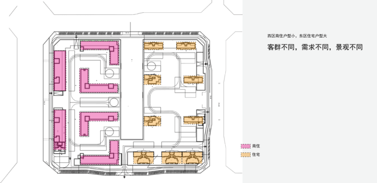 [贵阳]旭辉·观云景观方案深化设计-朗道国际-5-户型分析