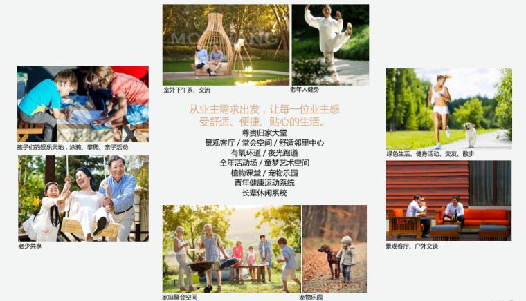 [贵阳]旭辉·观云景观方案深化设计-朗道国际-7-景观策略