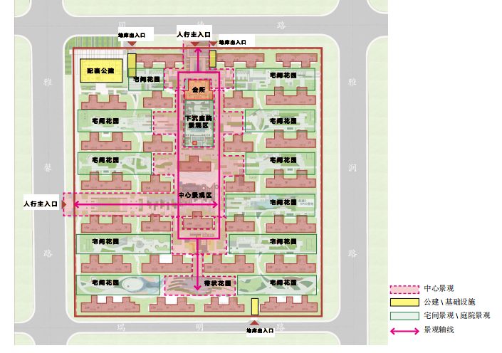 [天津]现代欧式艺术教育学区房景观设计-景观结构布局