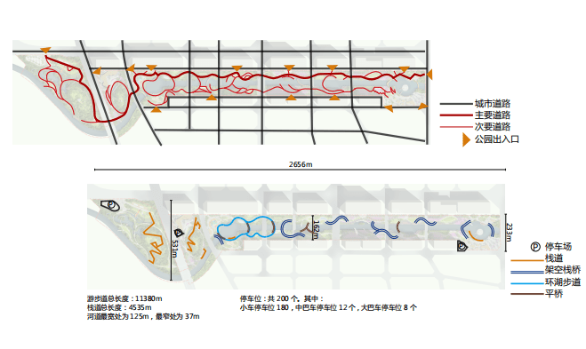 [云南]昆明滨河带状公园景观设计方案-动线分析
