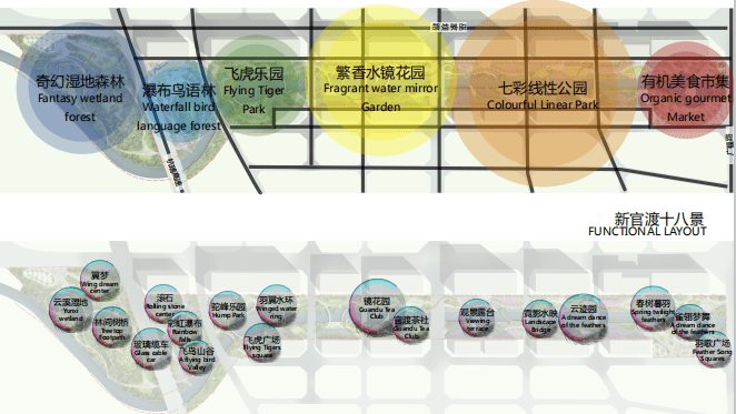 [云南]昆明滨河带状公园景观设计方案-空间框架