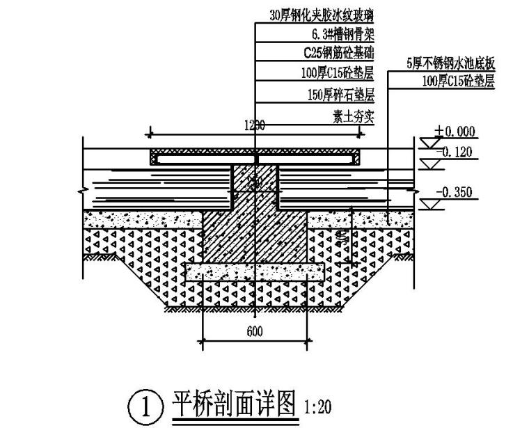 不锈钢水池及玻璃平桥详图设计 (2)