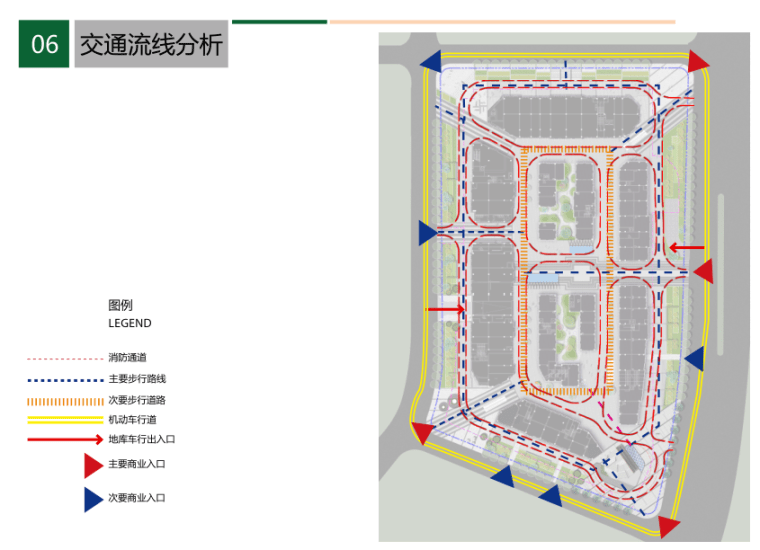 [湖北]武汉现代都市商业街景观设计方案-交通流线分析