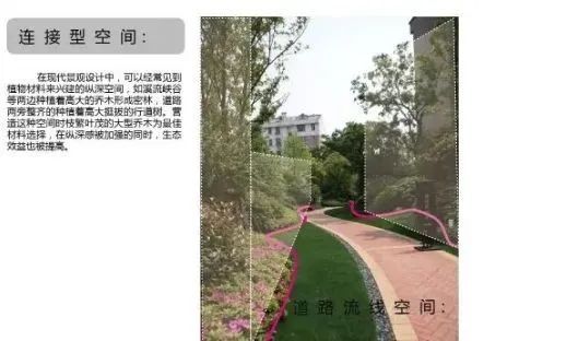 植物绿化空间设计营造手法_10 植物绿化空间设计营造手法_10