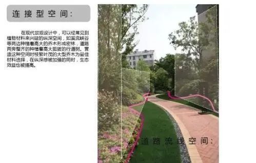 植物绿化空间设计营造手法_11 植物绿化空间设计营造手法_11