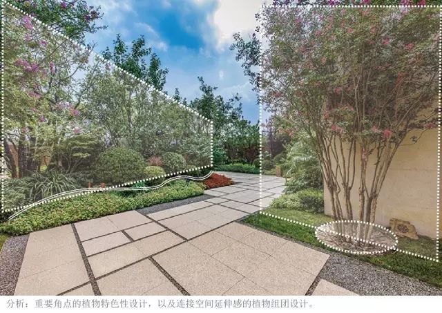 植物绿化空间设计营造手法_55 植物绿化空间设计营造手法_55