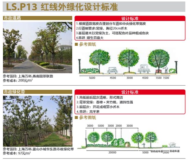 知名地产植物设计施工标准化（图文丰富）-红线外绿化设计标准