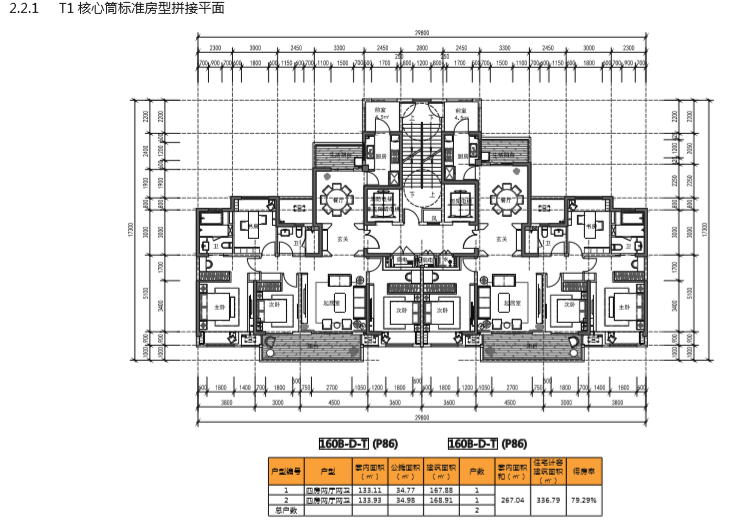 知名地产住宅标准化产品手册(118页)-T1核心筒标准房型拼接平面 知名地产住宅标准化产品手册(118页)-T1核心筒标准房型拼接平面