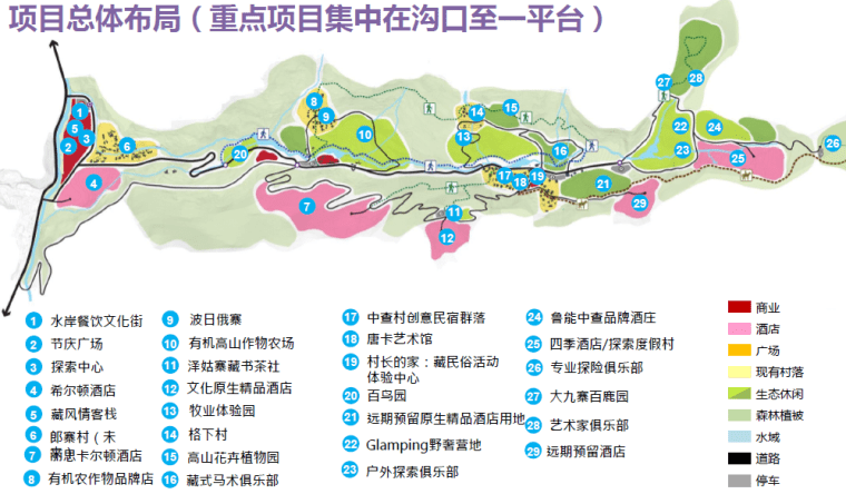 [四川]九寨国际休闲度假区概念规划方案-项目总体布局