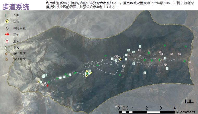 [四川]九寨国际休闲度假区概念规划方案-步道系统规划