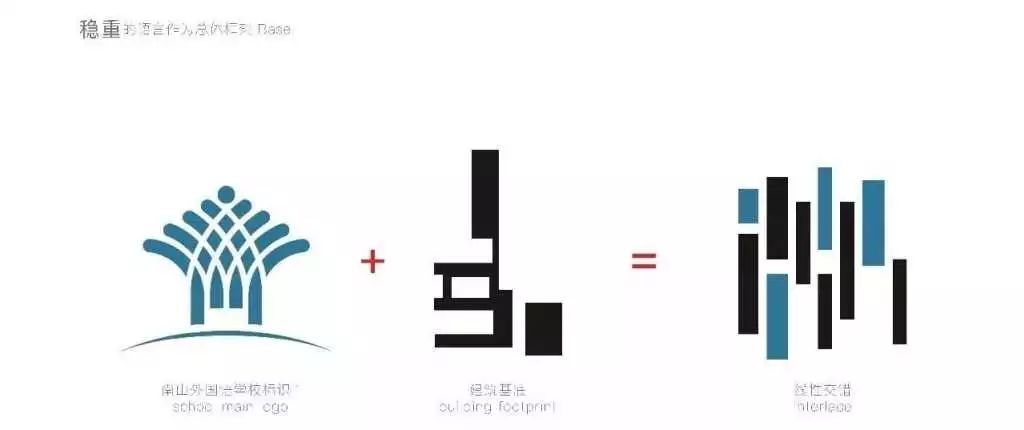 图片[66]-国内8个有趣的校园景观设计案例分析-灵感屋