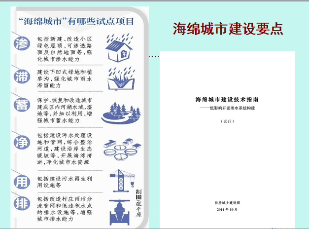 [干货]海绵城市规划经典案例及做法详解（做法图解、工程案例）-海绵城市建设要点