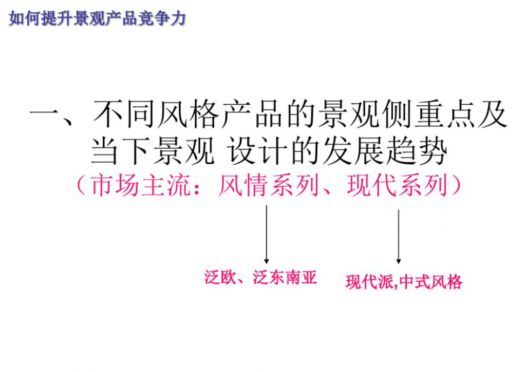图片[2]-如何提升景观产品竞争力-灵感屋