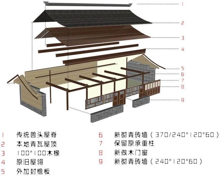 美丽乡村改造负面教材曝光！_30