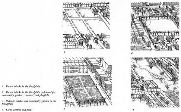 图片[15]-人居环境设计领域的诺贝尔奖——杰弗里·杰里科爵士奖-灵感屋