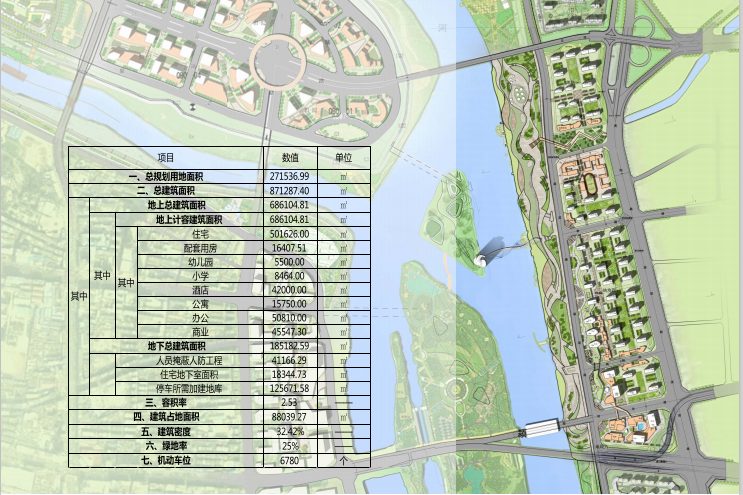 [安徽]颖东区城市金融乐活社区景观方案-总平面图