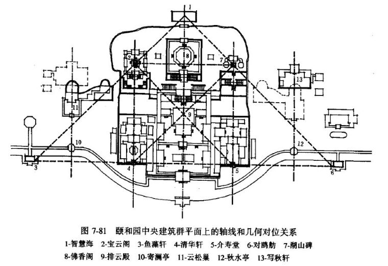 考研干货！87张中国古典园林平面图（收藏）_83