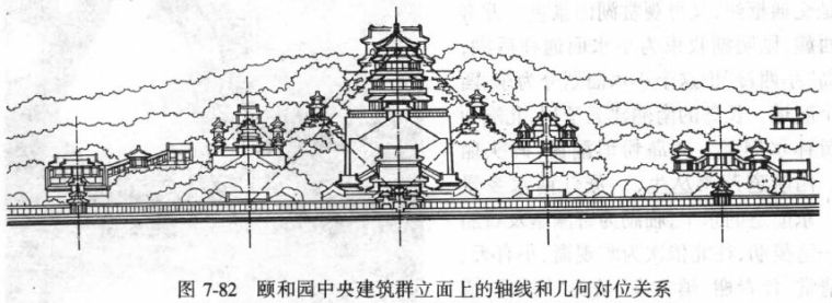 考研干货！87张中国古典园林平面图（收藏）_84