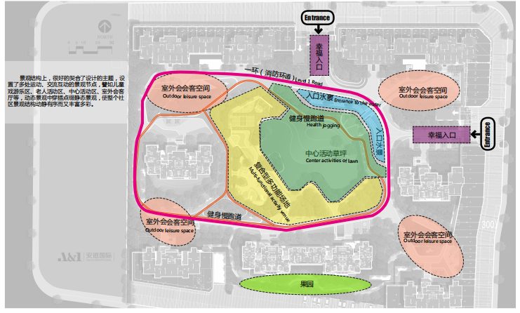 [浙江]杭州全龄交互花园式居住区景观方案-景观功能分析