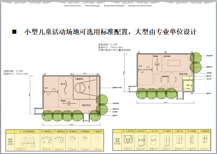 房地产景观品质提升培训讲义（230页）-小型儿童活动场地可选用标准配置