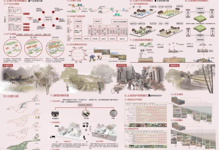 2018年园冶杯图纸合集(普清)-70p-2018年园冶杯图纸合集 (7) 2018年园冶杯图纸合集(普清)-70p-2018年园冶杯图纸合集 (7)