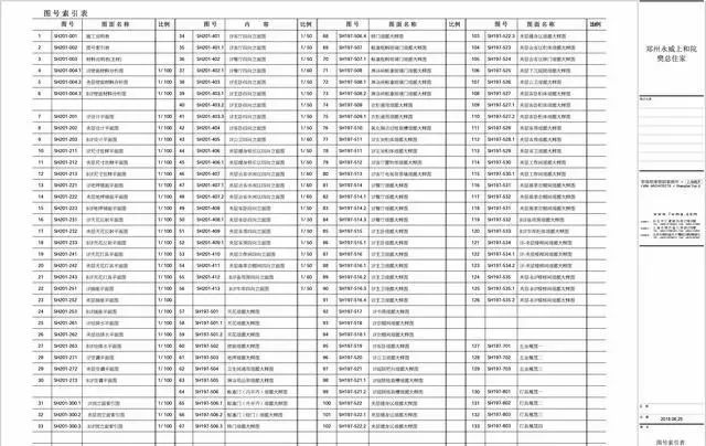 空投“施工图急救包”！拯救你所有的焦虑！_5