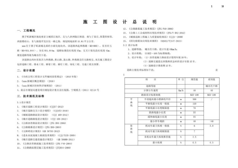 空投“施工图急救包”！拯救你所有的焦虑！_6