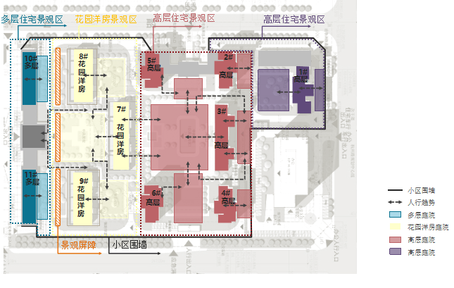 [安徽]科技文化中心超级大宅景观设计方案-景观构架