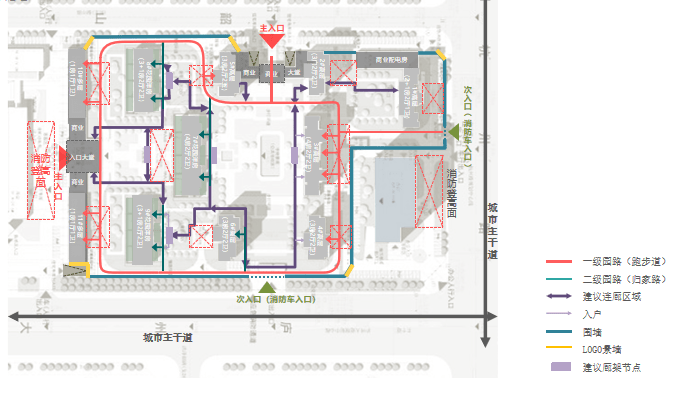 [安徽]科技文化中心超级大宅景观设计方案-人行流线分析