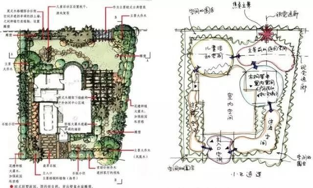 景观施工图各图总结_1 景观施工图各图总结_1