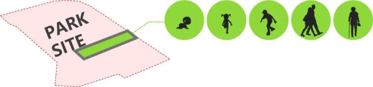 一次街心公园的探索 | 哈尔滨 · 万科鲸鱼悦_4