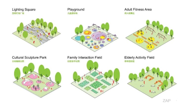 一次街心公园的探索 | 哈尔滨 · 万科鲸鱼悦_8
