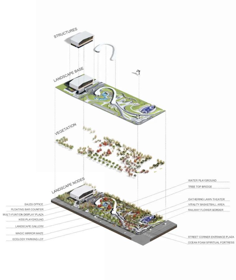 一次街心公园的探索 | 哈尔滨 · 万科鲸鱼悦_10