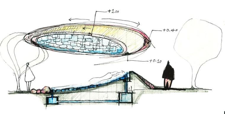 一次街心公园的探索 | 哈尔滨 · 万科鲸鱼悦_16