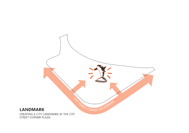 一次街心公园的探索 | 哈尔滨 · 万科鲸鱼悦_17