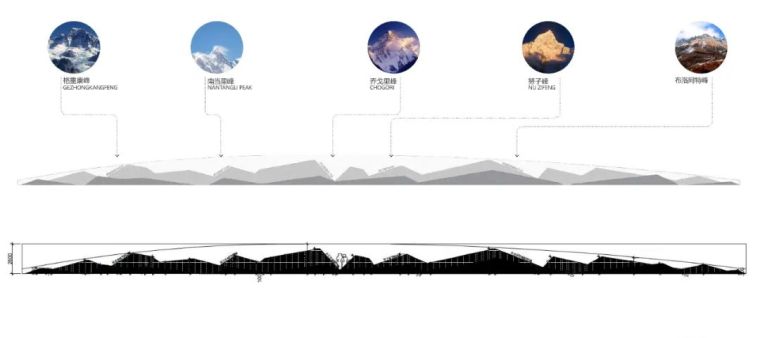 一次街心公园的探索 | 哈尔滨 · 万科鲸鱼悦_33