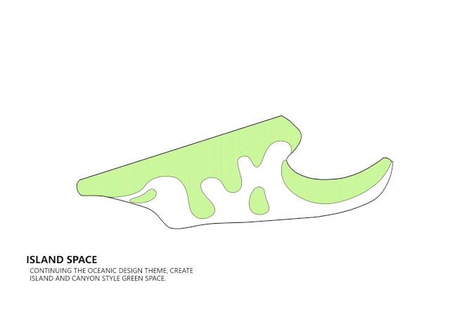 一次街心公园的探索 | 哈尔滨 · 万科鲸鱼悦_39